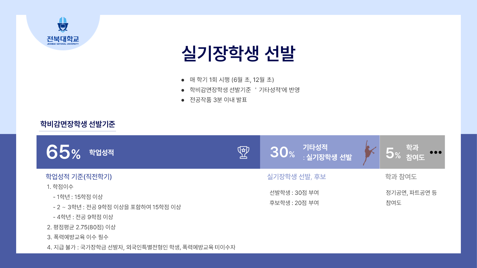 소개